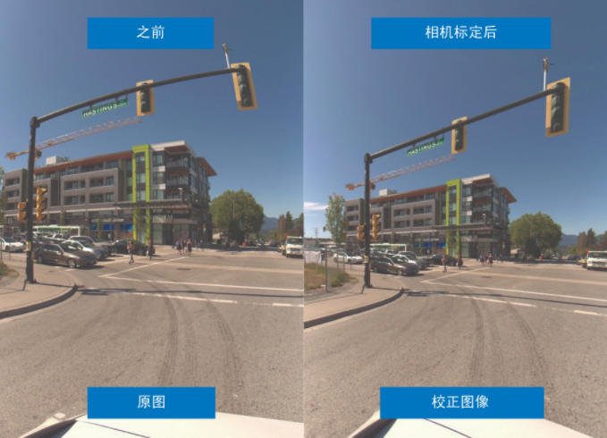 超越分辨率！解鎖移動測繪相機(jī)系統(tǒng)的關(guān)鍵密碼