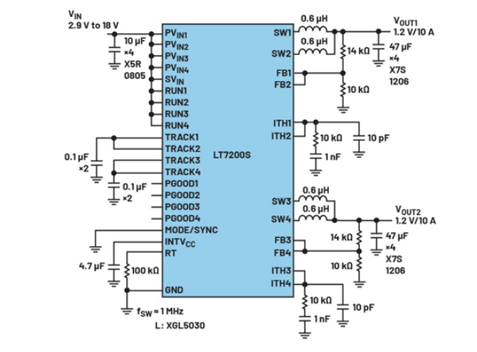 電源架構(gòu)革新：多通道PMIC并聯(lián)實現(xiàn)大電流輸出的設(shè)計秘籍