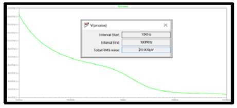 KWIK電路常見問題解答 15Msps 18位ADC的驅(qū)動(dòng)器設(shè)計(jì)考慮因素 KWIK電路常見問題解答 15Msps 18位ADC的驅(qū)動(dòng)器設(shè)計(jì)考慮因素