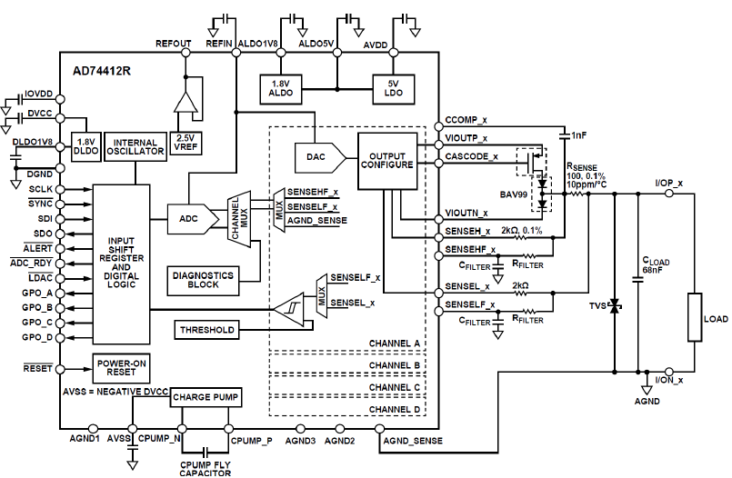 下一代樓宇控制器 開(kāi)啟智能新體驗(yàn)