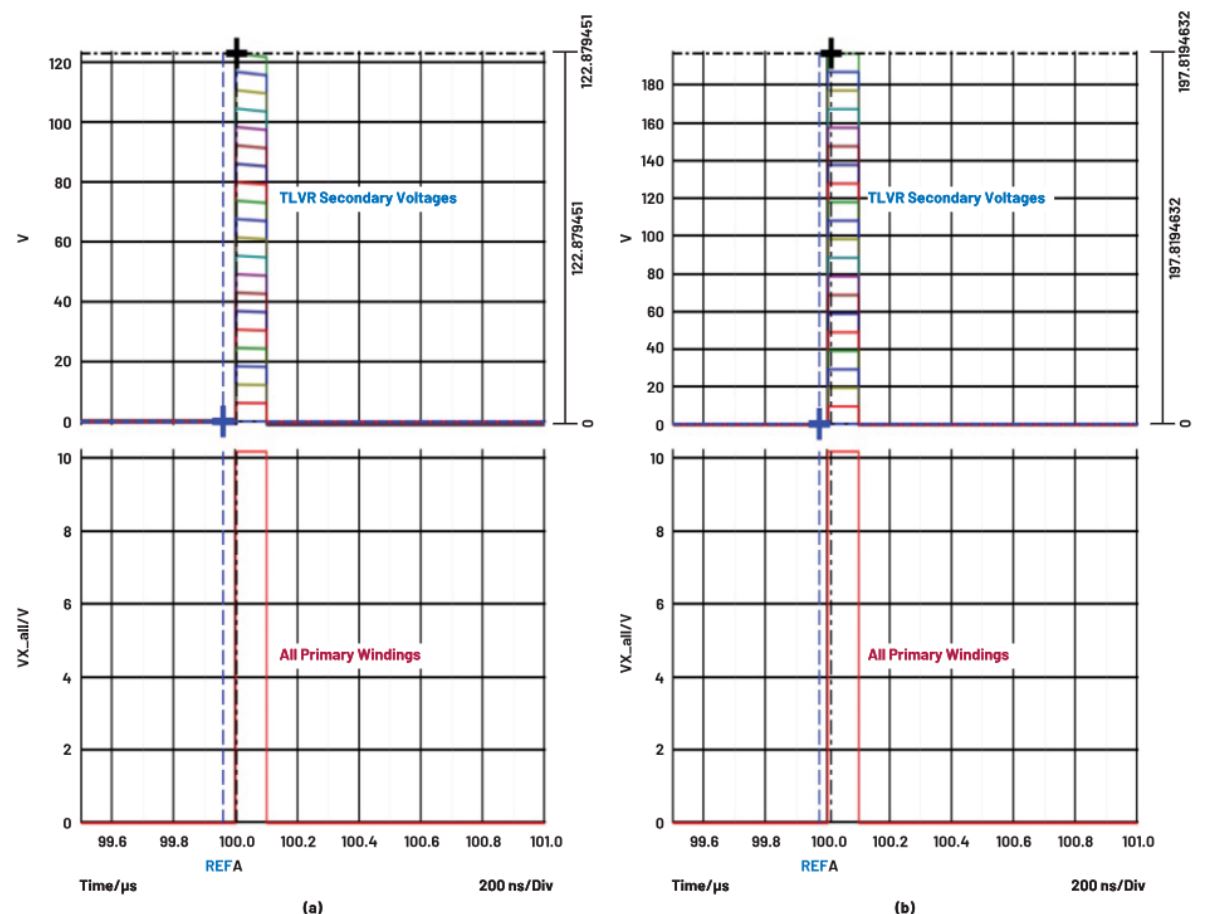 在低壓大電流應(yīng)用中，電壓調(diào)節(jié)器的性能該如何改進(jìn)？