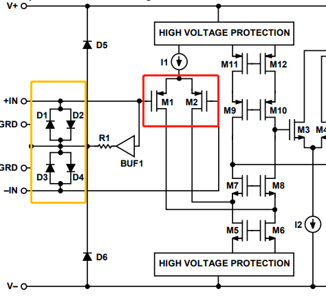 為什么運(yùn)放會(huì)產(chǎn)生交越失真？