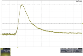 電源測量的導(dǎo)線布局如何影響測量精度？
