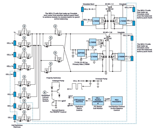 簡單制勝——第二部分：探索BMS設(shè)計中的高效主動均衡“最優(yōu)解”