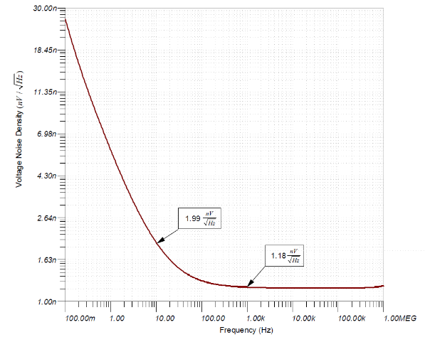 如何使用分立式 JFET 放大低噪聲電路中的小信號？