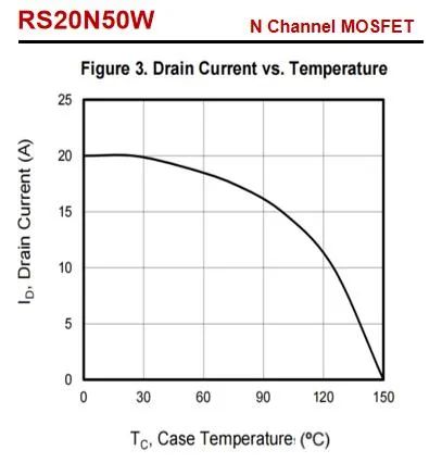 RS瑞森半導體高壓MOS在開關電源中的應用 RS瑞森半導體高壓MOS在開關電源中的應用