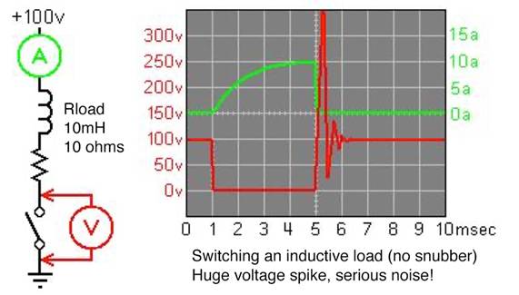 低電感電解電容器尺寸進(jìn)一步縮小，同時(shí)提高工業(yè)自動(dòng)化性能