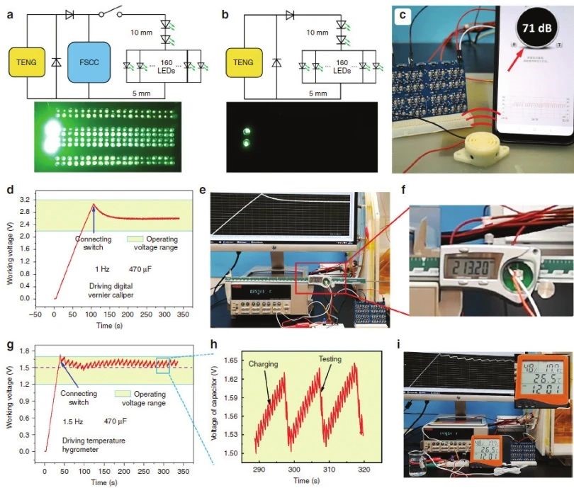 “源”察秋毫，基于納米發(fā)電機(jī)的高熵能源微弱信號(hào)測(cè)試