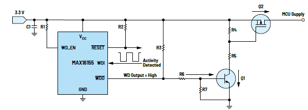 利用低電平有效輸出驅(qū)動高端MOSFET輸入開關(guān)以實現(xiàn)系統(tǒng)電源循環(huán) 利用低電平有效輸出驅(qū)動高端MOSFET輸入開關(guān)以實現(xiàn)系統(tǒng)電源循環(huán)