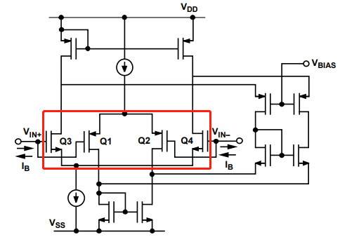 為什么運(yùn)放會(huì)產(chǎn)生交越失真？