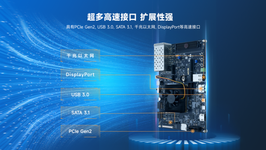 異構(gòu)計(jì)算新力量！米爾推出基于AMD MPSoC的高性能異構(gòu)計(jì)算平臺(tái)
