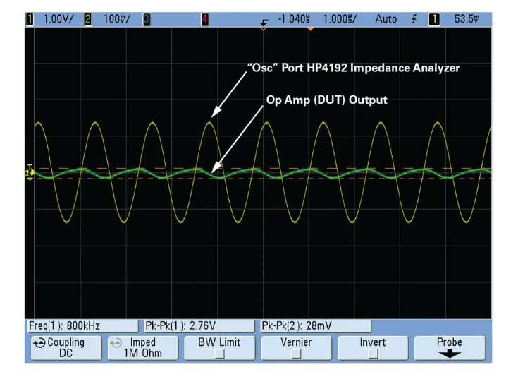 避開繁瑣！運(yùn)放差分電容測量簡化指南