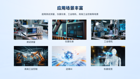 異構(gòu)計(jì)算新力量！米爾推出基于AMD MPSoC的高性能異構(gòu)計(jì)算平臺(tái)