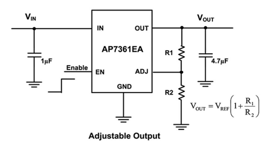 LDO穩(wěn)壓器核心知識點全解析：掌握這些，你就是專家！