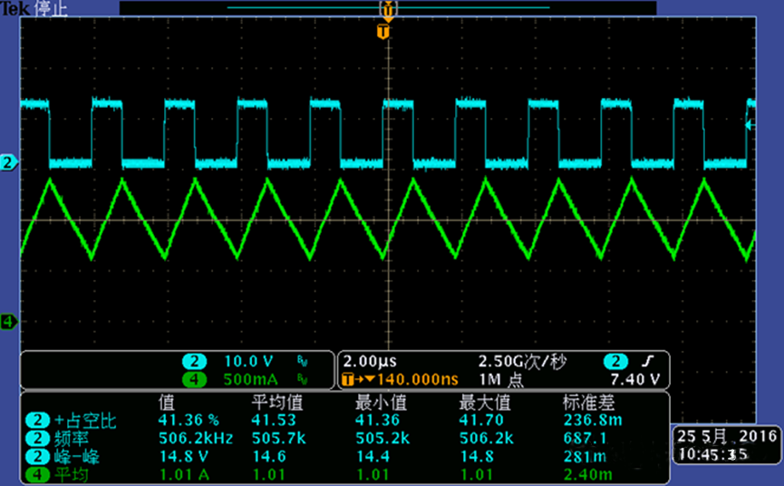開關(guān)電源的工作模式CCM、BCM、DCM