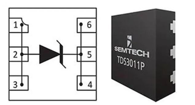 使用TDS瞬態(tài)分流抑制器，實(shí)現(xiàn)可靠ESD和EOS保護(hù)，完整攻略在此！