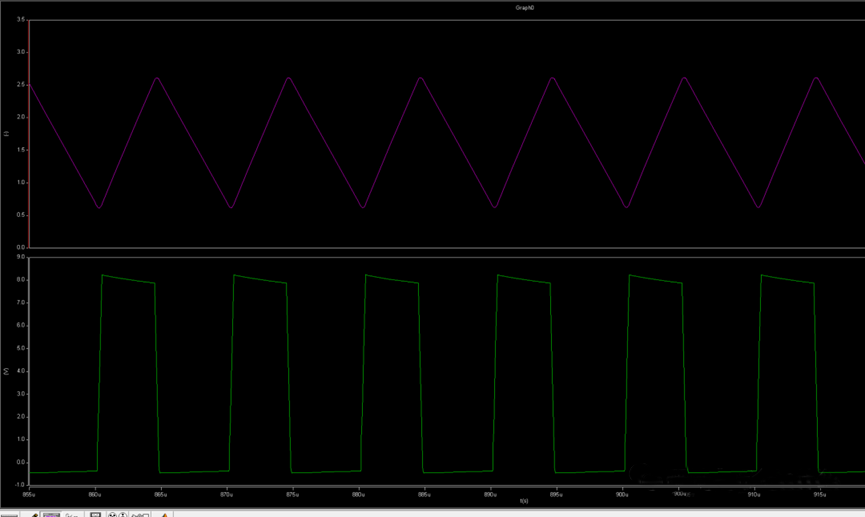 開關(guān)電源的工作模式CCM、BCM、DCM