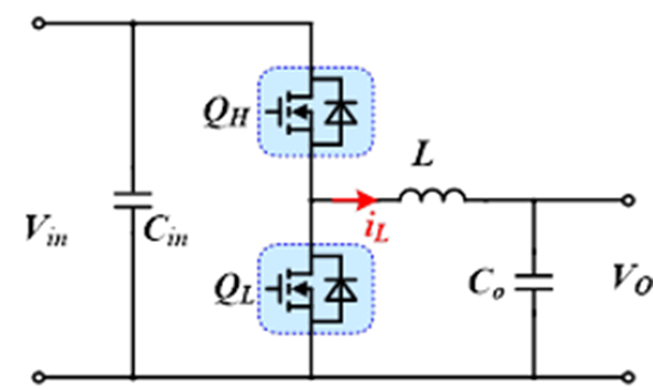 650V 60mΩ SiC MOSFET高溫性能測試對比，國產(chǎn)器件重載時(shí)溫度更低