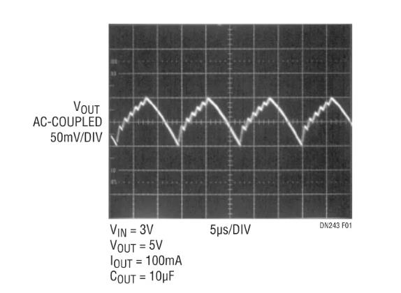 采用嶄新結構的升壓充電泵，想了解一下嗎？
