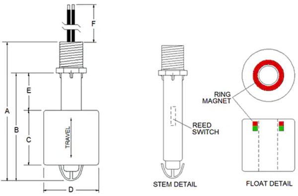 如何在工業(yè)應用中選擇和使用浮動液位傳感器 如何在工業(yè)應用中選擇和使用浮動液位傳感器