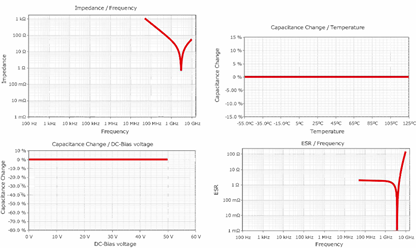 WiFi接口開發(fā)的高級(jí)技巧 WiFi接口開發(fā)的高級(jí)技巧