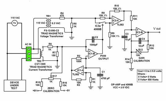 交流電源測(cè)量使用 PWM 和 PAM 交流電源測(cè)量使用 PWM 和 PAM