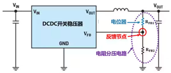 DC－DC開關(guān)穩(wěn)壓器輸出電壓的動態(tài)調(diào)整：一個小妙招兒，幫你實現(xiàn)！