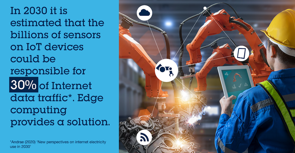 邊緣計算：節(jié)約能耗，助力更環(huán)保、更智慧的解決方案
