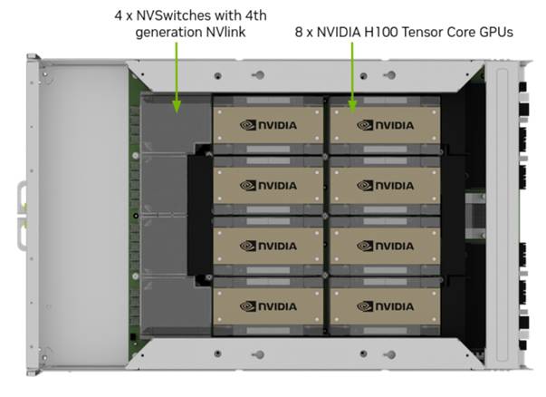 【探索前沿 測(cè)試為先】低電壓測(cè)試，AI技術(shù)熱潮背后算力核心的重要支撐