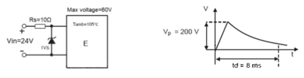 TVS的選型計算你做對了嗎？