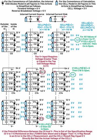 深入了解電池管理系統(tǒng)的開路檢測(cè)