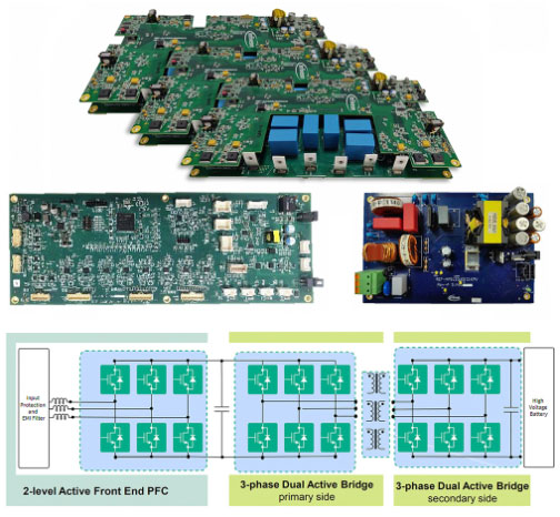 用于電動汽車快速充電的雙向拓撲：優(yōu)化尺寸、功率、成本或簡單性的選擇