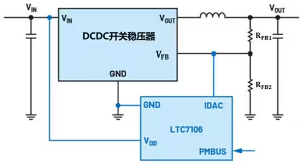 DC－DC開關(guān)穩(wěn)壓器輸出電壓的動態(tài)調(diào)整：一個小妙招兒，幫你實現(xiàn)！