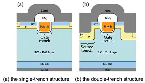 如何在大功率應(yīng)用中減少損耗、提高能效并擴(kuò)大溫度范圍