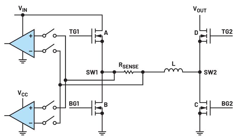相對于傳統(tǒng)方案，電感DCR電流檢測的優(yōu)勢是......