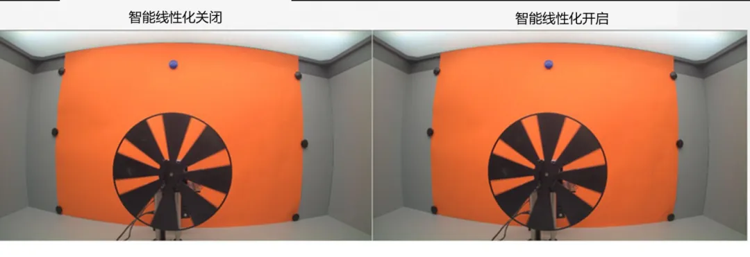 圖像傳感器廣泛用于安防監(jiān)控、隨身記錄儀、可視門鈴和機(jī)器人等應(yīng)用，必須能夠在各種惡劣成像條件下穩(wěn)定工作，以支持圖像視覺和機(jī)器視覺等功能。高動態(tài)范圍場景、運動物體或 LED 閃爍等惡劣成像條件，會導(dǎo)致攝像頭難以準(zhǔn)確捕捉畫面。  什么是 HDR，為什么需要 HDR？  圖像傳感器的動態(tài)范圍用于描述傳感器在較暗和較亮區(qū)域中捕獲圖像細(xì)節(jié)的能力。只有動態(tài)范圍較高的圖像才能讓人同時看到亮區(qū)和暗區(qū)的細(xì)節(jié)。人眼的動態(tài)范圍可以達(dá)到 100 dB 以上，但單次曝光的攝像頭很難達(dá)到這一水平。  為了擴(kuò)展動態(tài)范圍，常用的方法是拍攝多張曝光時間不同的低動態(tài)范圍圖像，然后將它們合并在一起以獲得高動態(tài)范圍圖像。長曝光圖像可捕捉圖像中的暗區(qū)，而短曝光圖像可捕捉亮區(qū)，因此在合并后的圖像中，我們將能夠看到分別利用長曝光信號和短曝光信號形成的暗區(qū)和亮區(qū)。  線性化與相關(guān)的挑戰(zhàn)  合并各張圖像的過程稱為線性化。多張圖像的線性化需占用大量內(nèi)存，此外為實現(xiàn)高幀率，還需具備強(qiáng)大的處理能力作為支撐。  完成線性化后，在查看已合并的高動態(tài)范圍圖像時，還可能會遇到特定的圖像質(zhì)量問題。在惡劣的成像條件下，這些圖像質(zhì)量問題或偽影會變得更加明顯。  例如，以下成像條件會導(dǎo)致偽影問題更加明顯：  場景中有運動物體  場景中有 LED 燈閃爍  空間內(nèi)鄰近區(qū)域使用來自多張圖像的數(shù)據(jù)  安森美 (onsemi)的白皮書《利用低帶寬高動態(tài)范圍 (eHDR) 技術(shù)提高物體識別精度》說明了 eHDR 相對于 LI?HDR 在帶寬和節(jié)省能耗方面的優(yōu)勢。該白皮書重點介紹了由安森美的 AR0822 圖像傳感器提供支持的線性化模式，其中的嵌入式高動態(tài)范圍 (eHDR) 技術(shù)無需依賴于主機(jī) ISP/SoC，便能在傳感器上創(chuàng)建 HDR 圖像。AR0822 圖像傳感器的 eHDR 技術(shù)能夠有效應(yīng)對通過線性化將多張圖像合成 HDR 圖像時所遇到的重大難題，尤其是能夠解決因惡劣照明條件而產(chǎn)生的種種問題。  智能線性化改善轉(zhuǎn)換信噪比  一般的線性化過程會先使用長曝光信號，直至長曝光飽和（12 位 ADC 為 4095LSB），然后利用短曝光信號計算 HDR 圖像中所需的線性化信號。在 HDR 圖像中，由于短曝光信號的信噪比遠(yuǎn)低于長曝光信號，因此從長曝光信號轉(zhuǎn)換到短曝光信號時會導(dǎo)致出現(xiàn)較明顯的偽影現(xiàn)象。當(dāng) ISP 對該圖像進(jìn)行后處理時，偽影可能會進(jìn)一步放大。  為了有效管理從長曝光到短曝光的轉(zhuǎn)換過程，智能線性化會對長曝光和短曝光信號進(jìn)行加權(quán)組合，從而計算出一個信號。其中，長曝光和短曝光依據(jù)各自的信號水平被賦予不同的權(quán)重。通過這種智能線性化處理，當(dāng)從長曝光切換到短曝光時，信號會平滑傳輸。  圖 1 顯示了由頂部散射光照亮的相同場景，當(dāng)我們由上至下觀察這個灰色場景，會發(fā)現(xiàn)信號水平下降，圖像也從短曝光轉(zhuǎn)換到長曝光。圖 1 的左側(cè)圖像未啟用智能線性化功能?？梢钥吹郊t色箭頭處存在較明顯的偽影現(xiàn)象，這正是因不同曝光水平而造成的轉(zhuǎn)換偽影。  圖 1 的右側(cè)圖像開啟了智能線性化功能，可以看到偽影現(xiàn)象顯著緩解，能給人以更舒適的觀感，而且也降低了被機(jī)器視覺算法誤認(rèn)為是邊緣的風(fēng)險。由此可見，AR0822 的智能線性化技術(shù)有助于實現(xiàn)不同曝光水平下信噪比的平滑過渡，避免信噪比突然變化。  圖 1.智能線性化技術(shù)能夠確保圖像在不同曝光水平下平滑過渡.png  圖 1.智能線性化技術(shù)能夠確保圖像在不同曝光水平下平滑過渡  智能線性化改善運動偽影成像  對運動場景進(jìn)行多次曝光成像時，可能出現(xiàn)長曝光信號和經(jīng)線性化的短曝光信號不等效的情況，這是由于場景中物體正在運動造成的，并有可能導(dǎo)致出現(xiàn)顏色偽影，即在運動發(fā)生的區(qū)域中存在色調(diào)變化。  減少長曝光時間在一定程度上有助于減小偽影的面積，但這種方法的可操作性不高，可能會造成大部分場景處于低光狀態(tài)，導(dǎo)致整個場景的整體圖像質(zhì)量下降。  AR0822 傳感器的智能線性化功能可以有效緩解場景中的顏色偽影。該功能會首先檢測場景中的運動，即短曝光與長曝光在線性化信號水平上的差異。然后將根據(jù)檢測到的運動程度，使用長曝光和短曝光的組合信號水平來減輕場景中的運動偽影。  圖 2 為背景中有旋轉(zhuǎn)風(fēng)扇的例子，對比了在智能線性化關(guān)閉和開啟兩種情況下的成像情況。智能線性化關(guān)閉時，風(fēng)扇葉片頂部附近區(qū)域出現(xiàn)了顏色偽影，這是由長曝光與線性化短曝光的信號水平差異造成的。在右側(cè)圖像，智能線性化算法檢測到了這一情況并進(jìn)行了校正。  圖 2.智能線性化 – 減少運動偽影.png  圖 2.智能線性化 – 減少運動偽影    圖 3 放大了圖 2 的部分細(xì)節(jié)。智能線性化關(guān)閉時，風(fēng)扇葉片附近出現(xiàn)了黃色的運動偽影，而不是橙色。開啟智能線性化可以有效減輕這種顏色偽影。  圖 3.智能線性化技術(shù)能夠有效緩解運動偽影.png  圖 3.智能線性化技術(shù)能夠有效緩解運動偽影  智能線性化改善 LED 閃爍成像  在一般線性化過程中，場景中不停閃爍的 LED 燈可能會導(dǎo)致圖像傳感器的某個顏色通道通過長曝光成像，而另一個顏色通道通過短曝光成像，具體取決于每個顏色通道的信號水平。因此，當(dāng)某個顏色通道正通過長曝光成像時，LED燈處于開啟狀態(tài)；而當(dāng)另一個顏色通道進(jìn)行短曝光成像時，LED燈已經(jīng)關(guān)閉。后續(xù)合并不同曝光時間的圖像時，圖像的色調(diào)可能會因此而改變。在比較糟糕的情況下，圖像中會顯示 LED 為關(guān)閉狀態(tài)，而肉眼卻看到 LED 正亮著。  智能線性化可以通過檢測長曝光與短曝光的線性化信號的差異，來感測由 LED 閃爍引起的閃爍偽影。它能根據(jù)觀測到的線性化信號的差異程度，智能地組合長曝光和短曝光，從而有效減輕顏色偽影。短曝光成像常會導(dǎo)致閃爍的 LED 呈關(guān)閉狀態(tài)，而開啟智能線性化則可以避免這個問題，讓圖像更接近我們?nèi)搜塾^察到的情況。  圖 4 對比了智能線性化關(guān)閉和開啟兩種情況下的 LED 閃爍圖像。智能線性化關(guān)閉時，場景中的一些 LED 燈會顯示顏色偽影，這是由長曝光與短曝光的信號水平差異造成的。在右側(cè)圖像，智能線性化算法檢測到了這一情況并進(jìn)行了校正。  圖 4.智能線性化 ? 視頻快照.png  圖 4.智能線性化 ? 視頻快照    圖 5 放大了圖 4 中的 LED 燈局部細(xì)節(jié)。智能線性化關(guān)閉時，在視頻中會看到閃爍的偽影，或者在快照圖像中會看到紅色箭頭所標(biāo)記的顏色偽影。開啟智能線性化可以有效減輕這些顏色偽影/閃爍偽影，如右側(cè)圖像所示。  圖 5.智能線性化技術(shù)能夠有效減少 LED 偽影.png  圖 5.智能線性化技術(shù)能夠有效減少 LED 偽影  智能線性化的集成優(yōu)勢  隨著攝像頭分辨率的持續(xù)提升以及汽車或監(jiān)控系統(tǒng)所連接的攝像頭數(shù)量不斷攀升，片外ISP/SoC的處理負(fù)擔(dān)日益加劇，進(jìn)而使得算力和功耗問題愈發(fā)凸顯。將線性化算法轉(zhuǎn)移到傳感器有助于節(jié)省SoC的計算時間，同時提高傳輸幀率。憑借AR0822傳感器的智能線性化等先進(jìn)算法，安森美可以有效減輕多重曝光HDR圖像產(chǎn)生的偽影，并且單個和多個傳感器可以輕松集成到ISP/SoC上。  文章來源：安森美