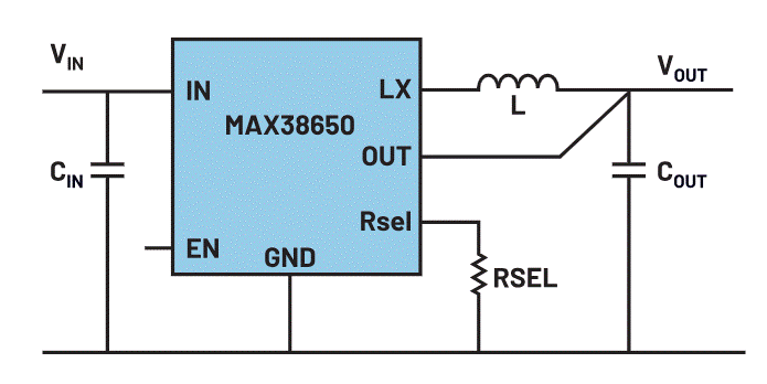 常見的傳統(tǒng)電源還能再戰(zhàn)智能邊緣時代嗎？