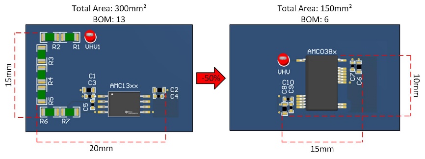 借助隔離式電壓檢測(cè)，實(shí)現(xiàn)功率轉(zhuǎn)換與電機(jī)控制效率飛躍