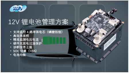 創(chuàng)新賦能智慧出行，大聯(lián)大世平12V鋰電池方案獲“金輯獎(jiǎng)之最佳技術(shù)實(shí)踐應(yīng)用”獎(jiǎng) 認(rèn)可