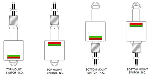 如何在工業(yè)應用中選擇和使用浮動液位傳感器 如何在工業(yè)應用中選擇和使用浮動液位傳感器