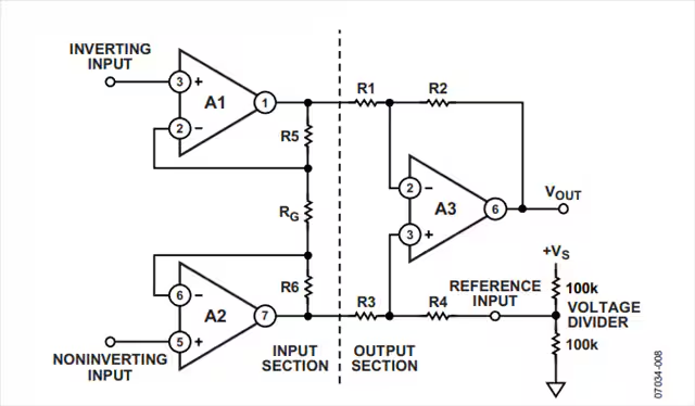 這幾個最為常見的放大器電路設計問題，你掉過坑嗎？
