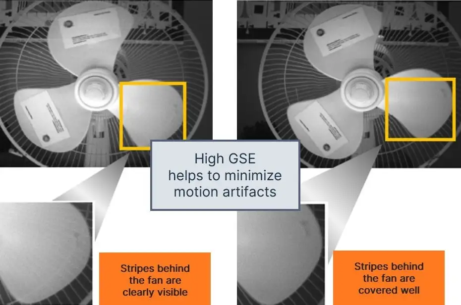 為機(jī)器視覺系統(tǒng)選擇圖像傳感器，繞不開這三大關(guān)鍵考慮因素