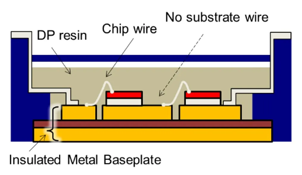 第1講:三菱電機功率器件發(fā)展史 第1講:三菱電機功率器件發(fā)展史