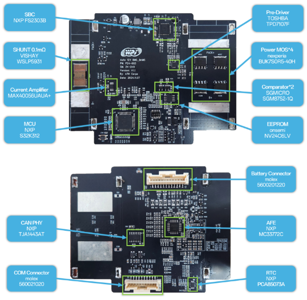 創(chuàng)新賦能智慧出行，大聯(lián)大世平12V鋰電池方案獲“金輯獎(jiǎng)之最佳技術(shù)實(shí)踐應(yīng)用”獎(jiǎng) 認(rèn)可