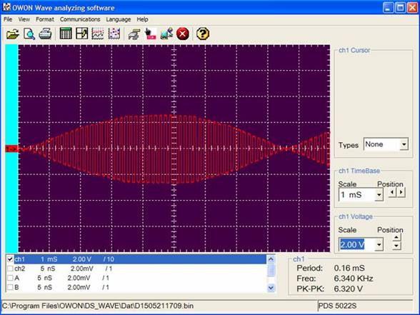 交流電源測(cè)量使用 PWM 和 PAM 交流電源測(cè)量使用 PWM 和 PAM