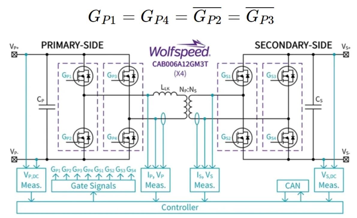 電動汽車快速充電系統(tǒng)隔離式 DC/DC 轉(zhuǎn)換器的效率最大化 電動汽車快速充電系統(tǒng)隔離式 DC/DC 轉(zhuǎn)換器的效率最大化