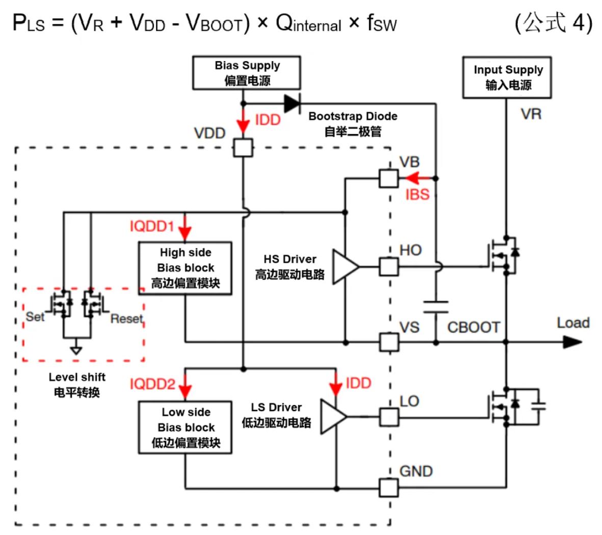 高壓柵極驅(qū)動(dòng)器的功率耗散和散熱分析，一文get√
