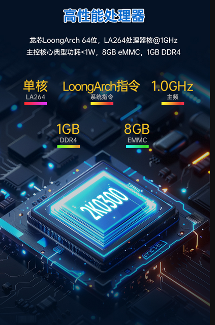 破局者登場！中國芯企"逆向突圍"造90%性能怪獸，ARM斷供反成催化劑？