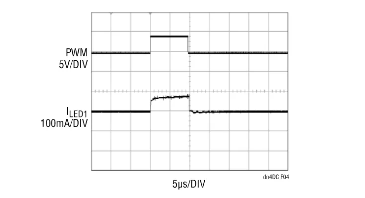精簡LED驅動設計，降低LCD背光系統(tǒng)成本