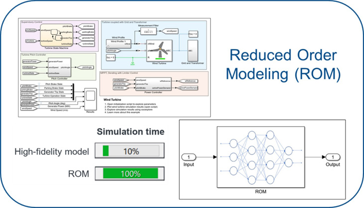  2026工程前瞻：AI與無線通信的融合將打開哪些新可能？